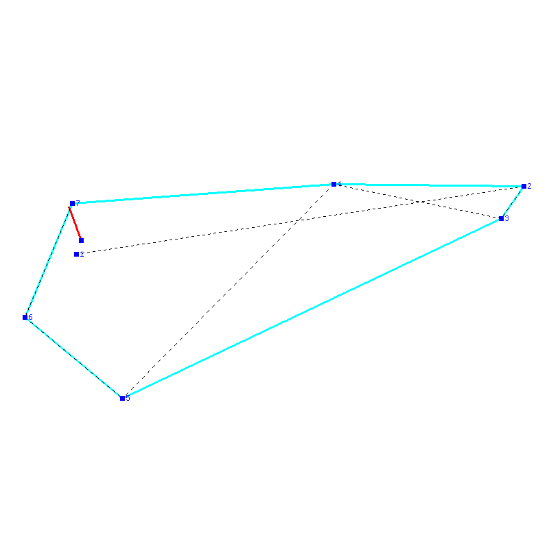 Flugauswertung